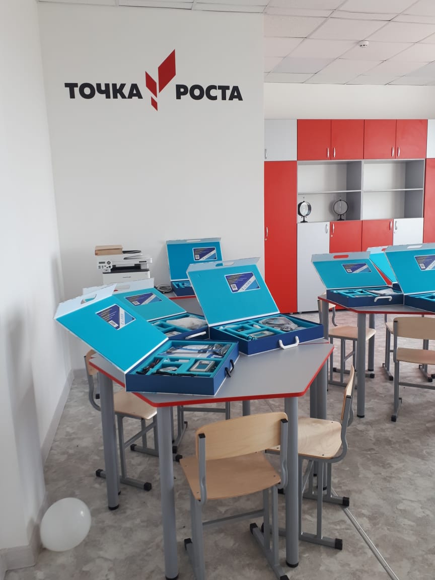 Точка роста.